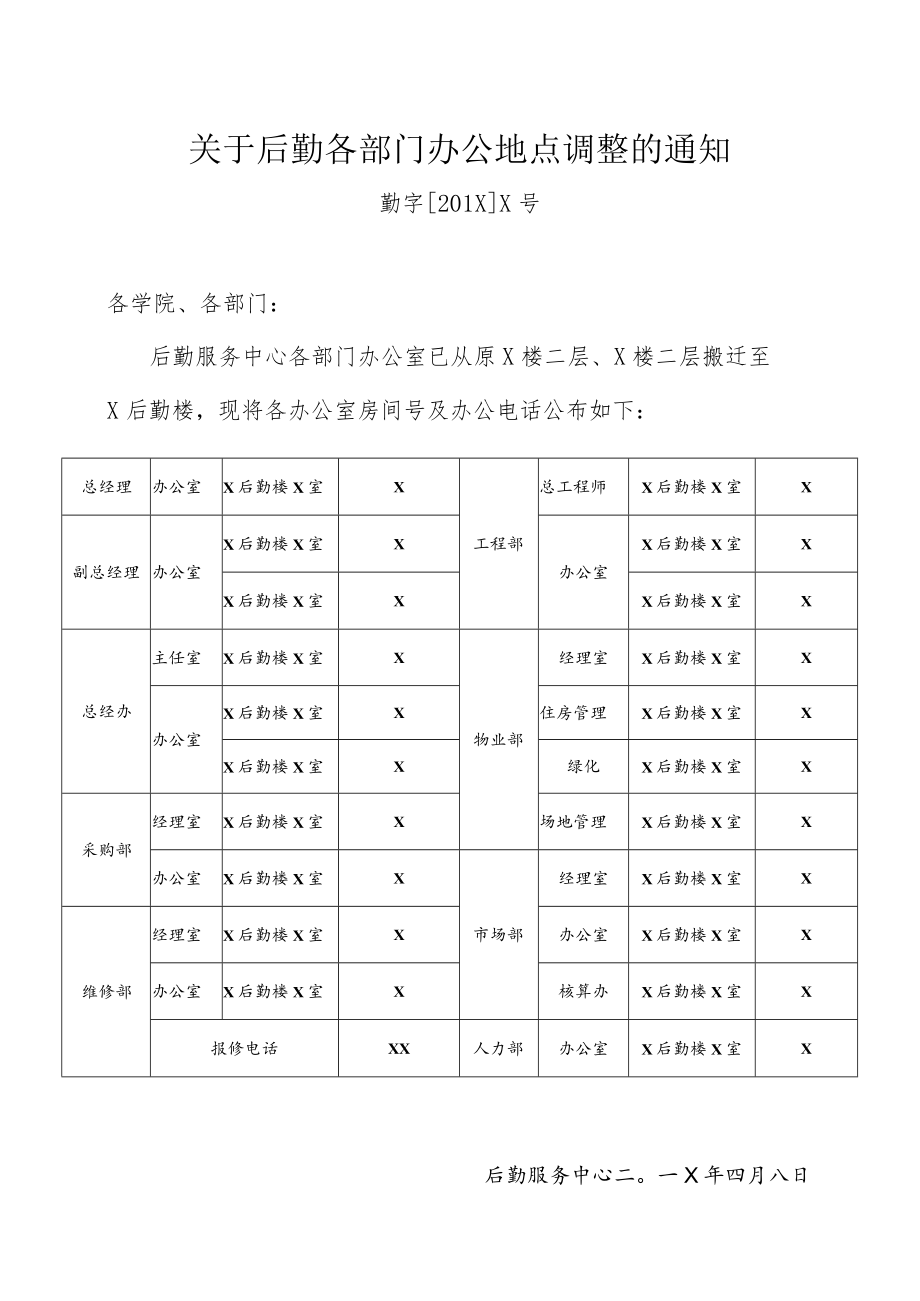 关于后勤各部门办公地点调整的通知.docx_第1页