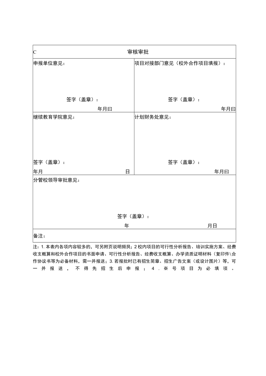 XX医学院非学历继续教育培训项目申报书.docx_第3页