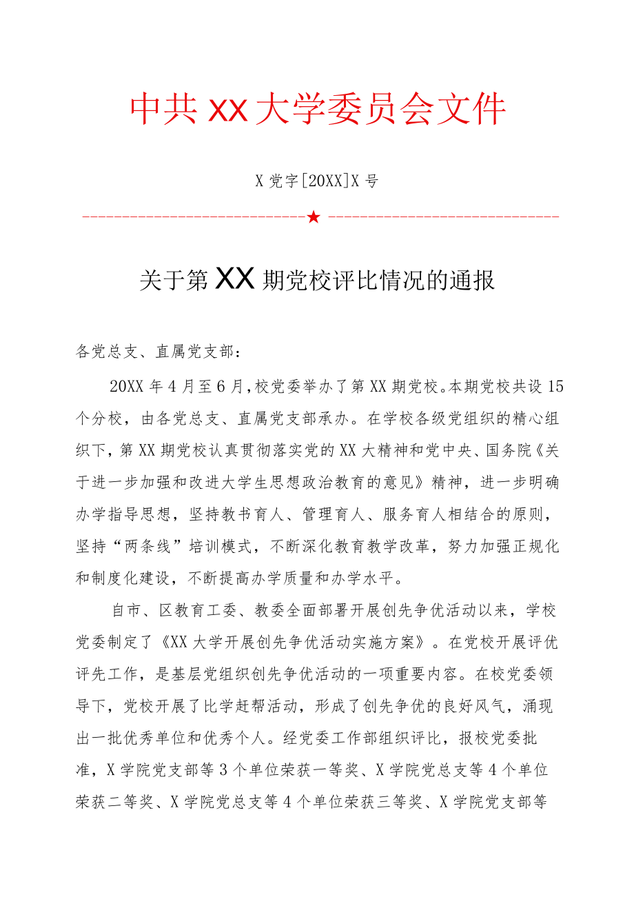 关于第XX期党校评比情况的通报.docx_第1页