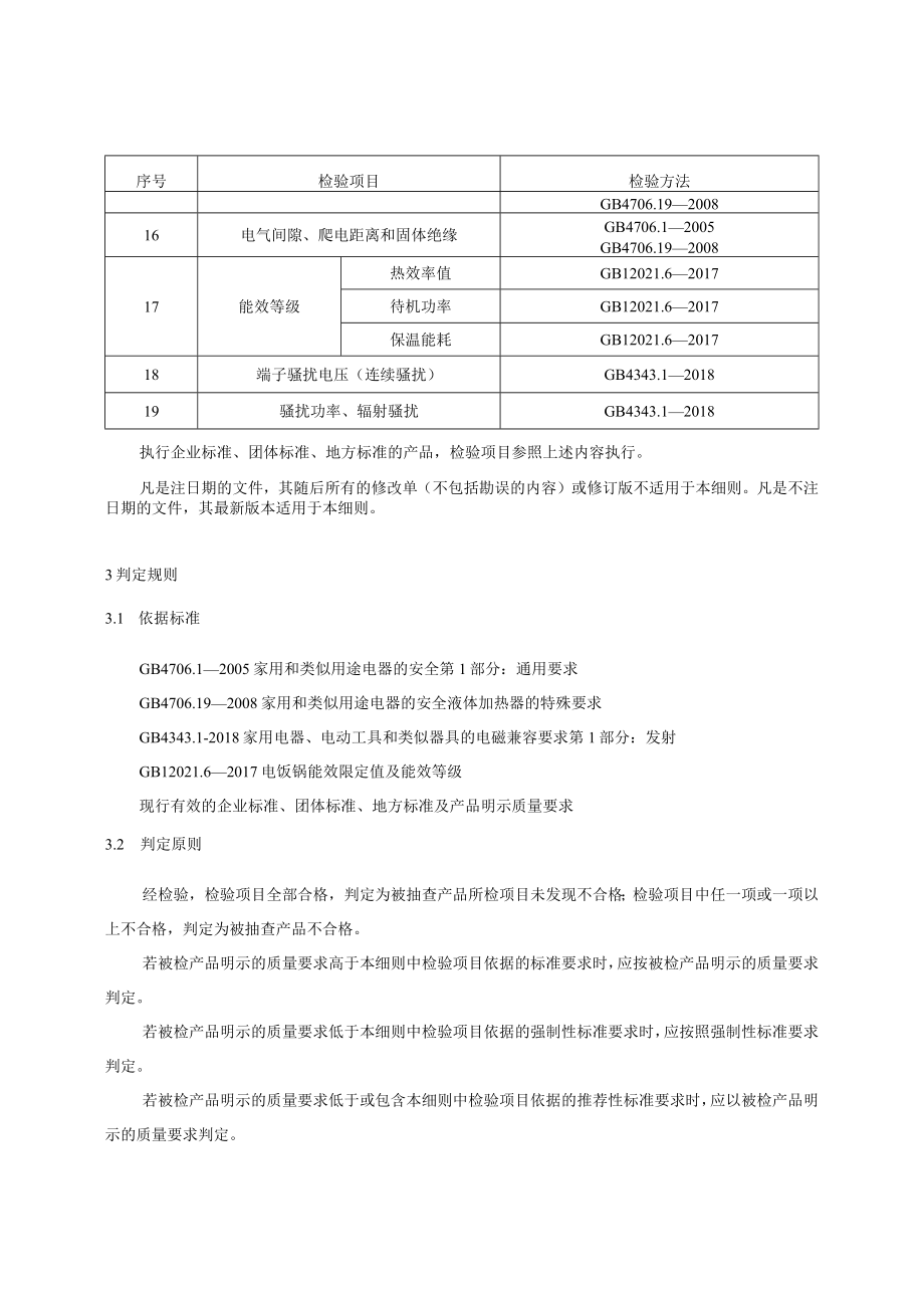 自动电饭锅产品质量国家监督抽查实施细则2022年版.docx_第2页