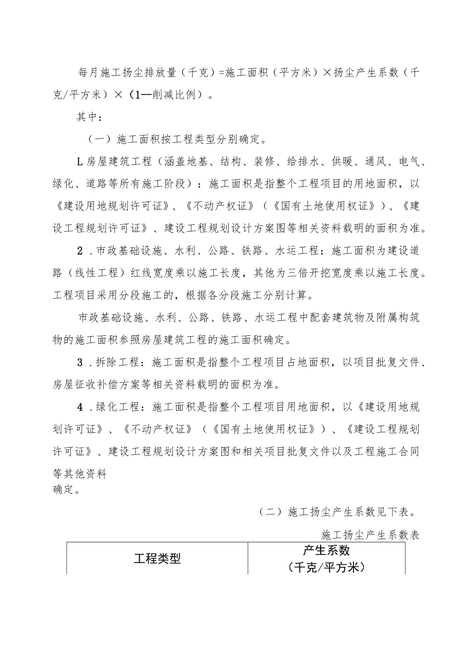 浙江省施工扬尘排放量抽样测算方法（试行）.docx_第2页