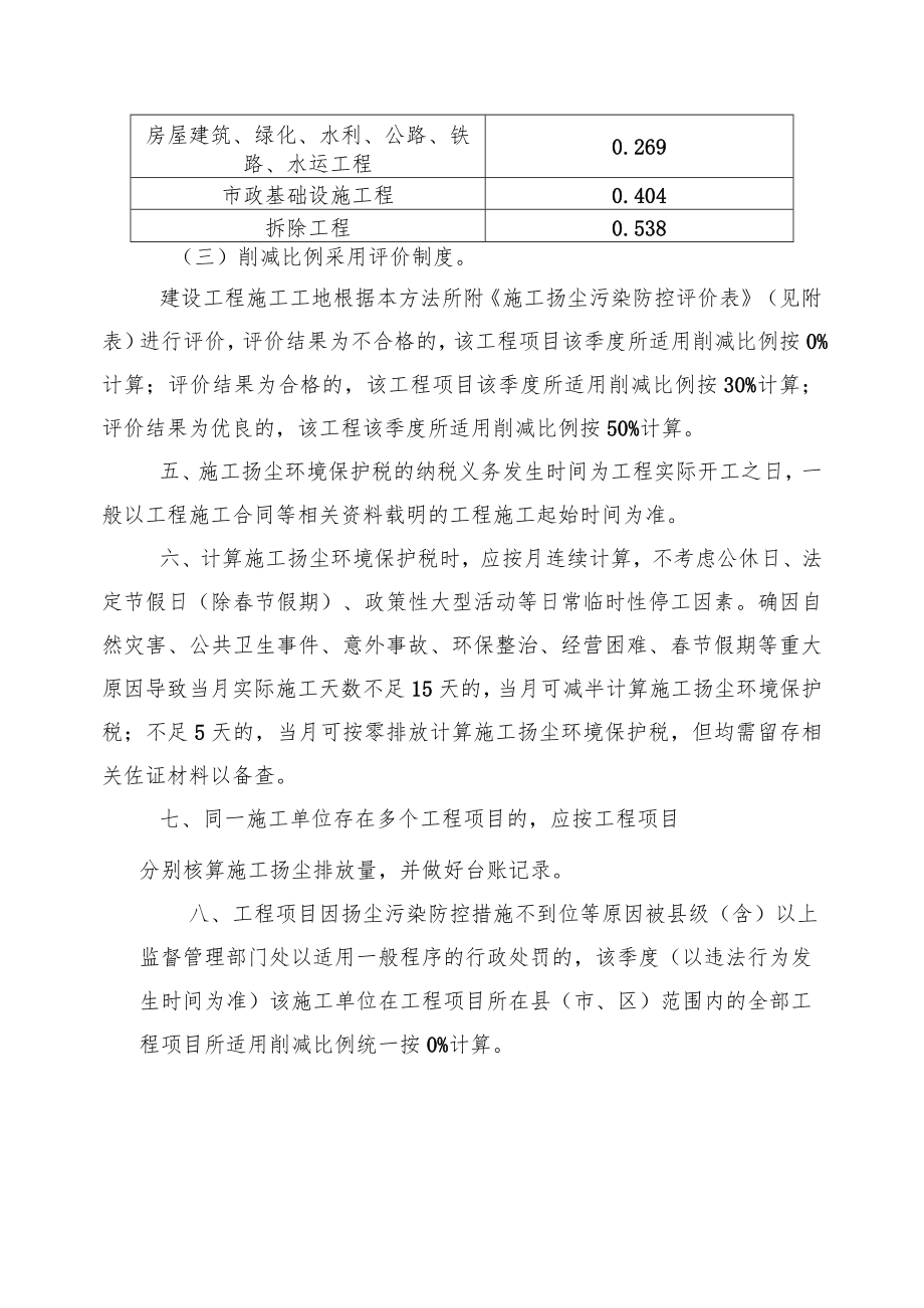 浙江省施工扬尘排放量抽样测算方法（试行）.docx_第3页