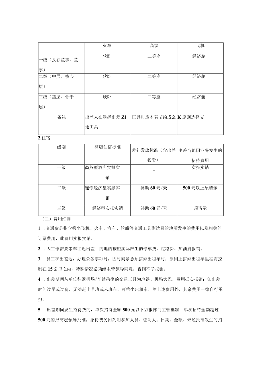 员工差旅费报销管理规定.docx_第3页