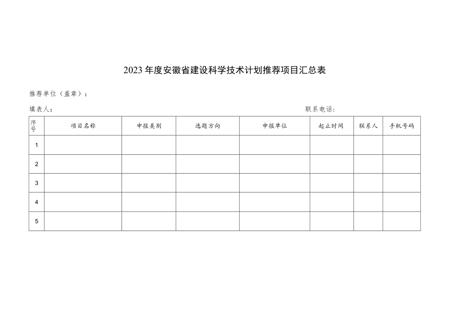 2023年度安徽省建设科学技术计划项目承诺书.docx_第2页