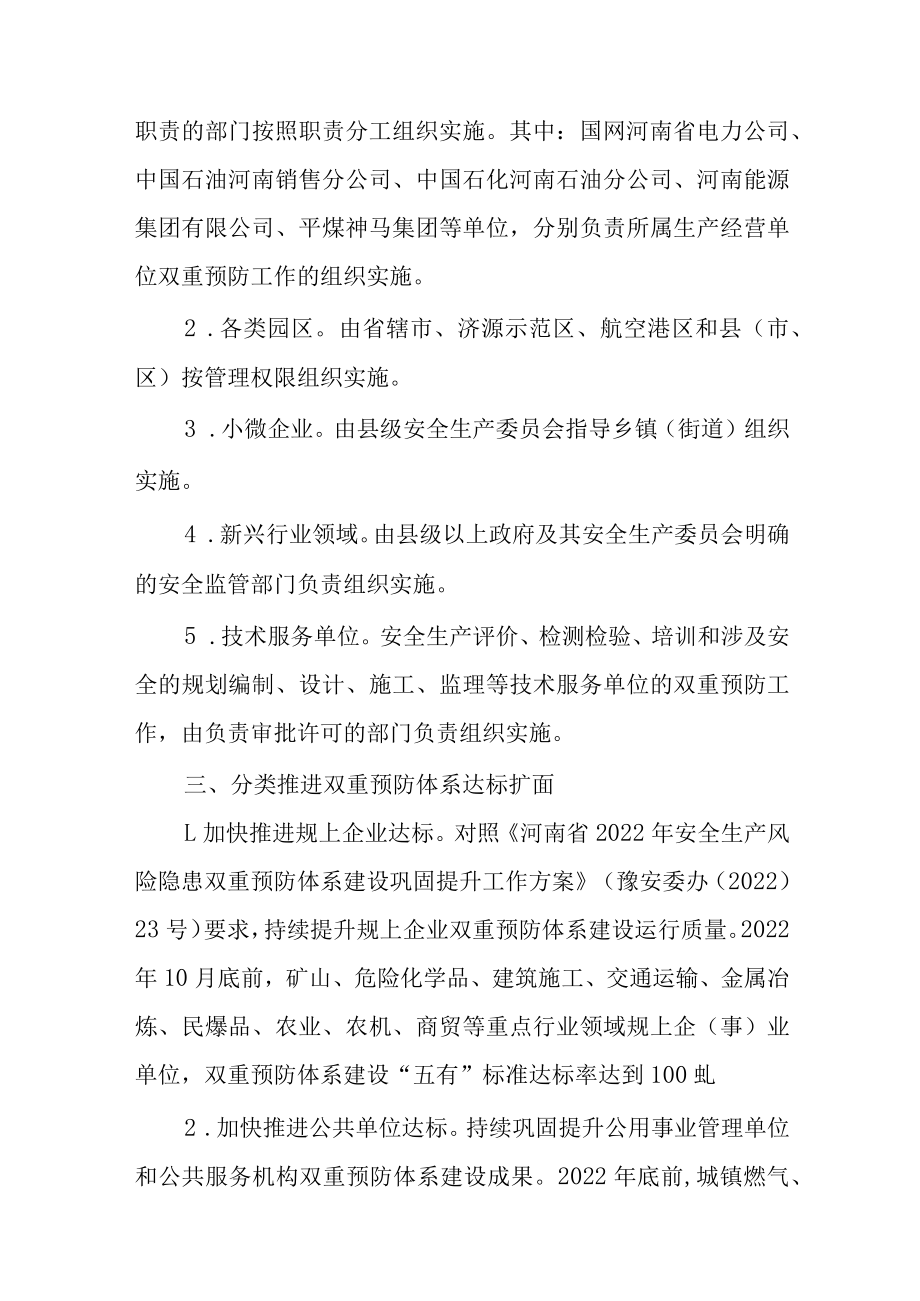 河南省安全生产风险隐患双重预防机制常态长效运行工作方案.docx_第2页