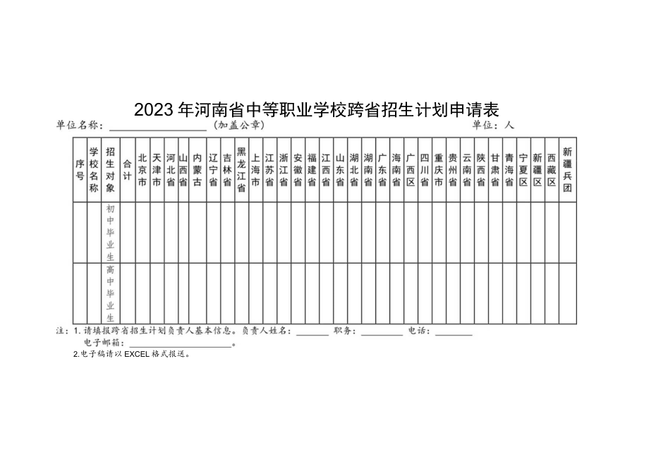 2023年河南省中等职业学校跨省招生计划申请表、审核表.docx_第1页