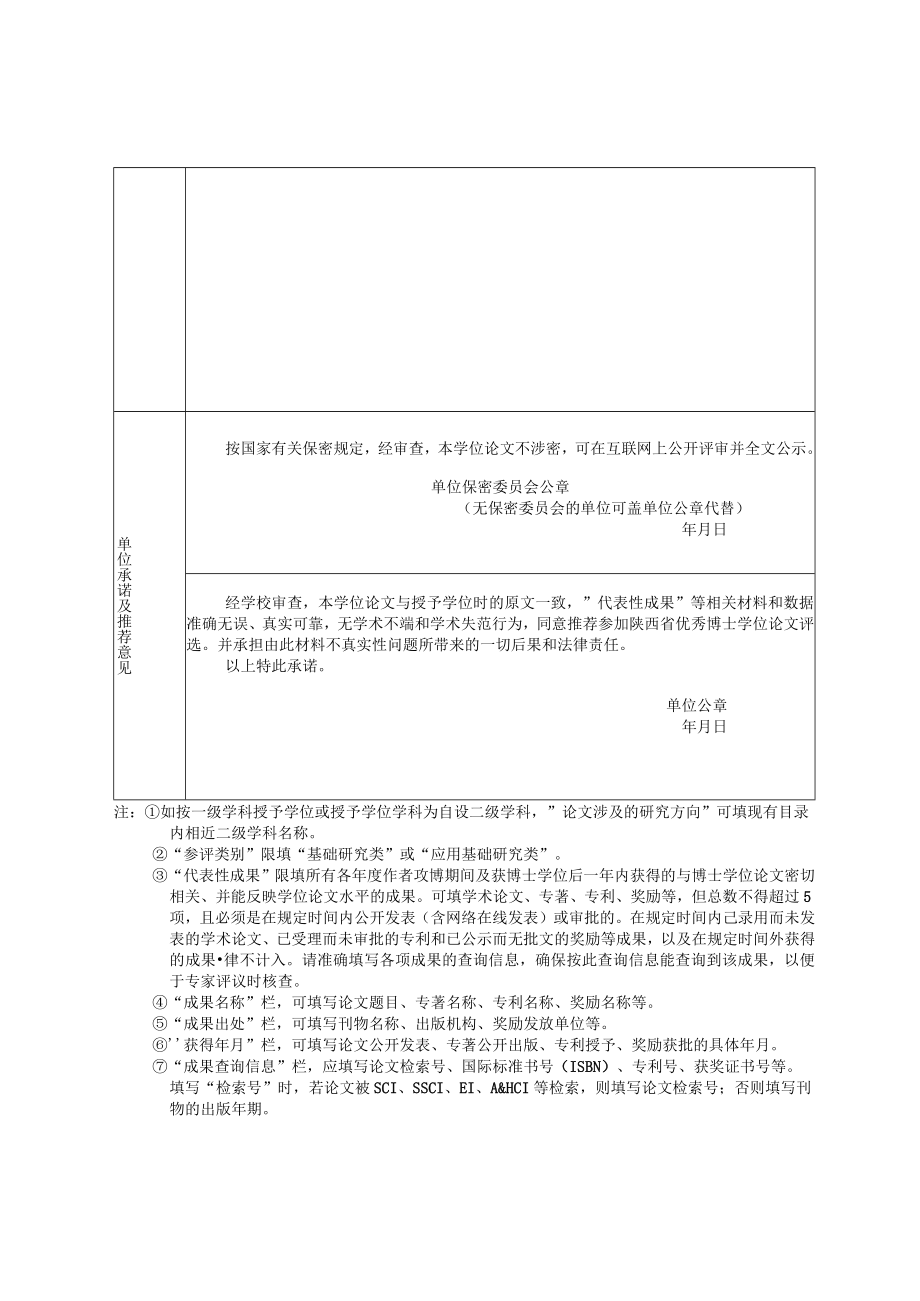 陕西省优秀博士学位论文推荐表.docx_第2页