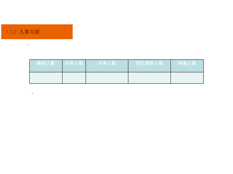 口腔人力资源总结.ppt_第3页