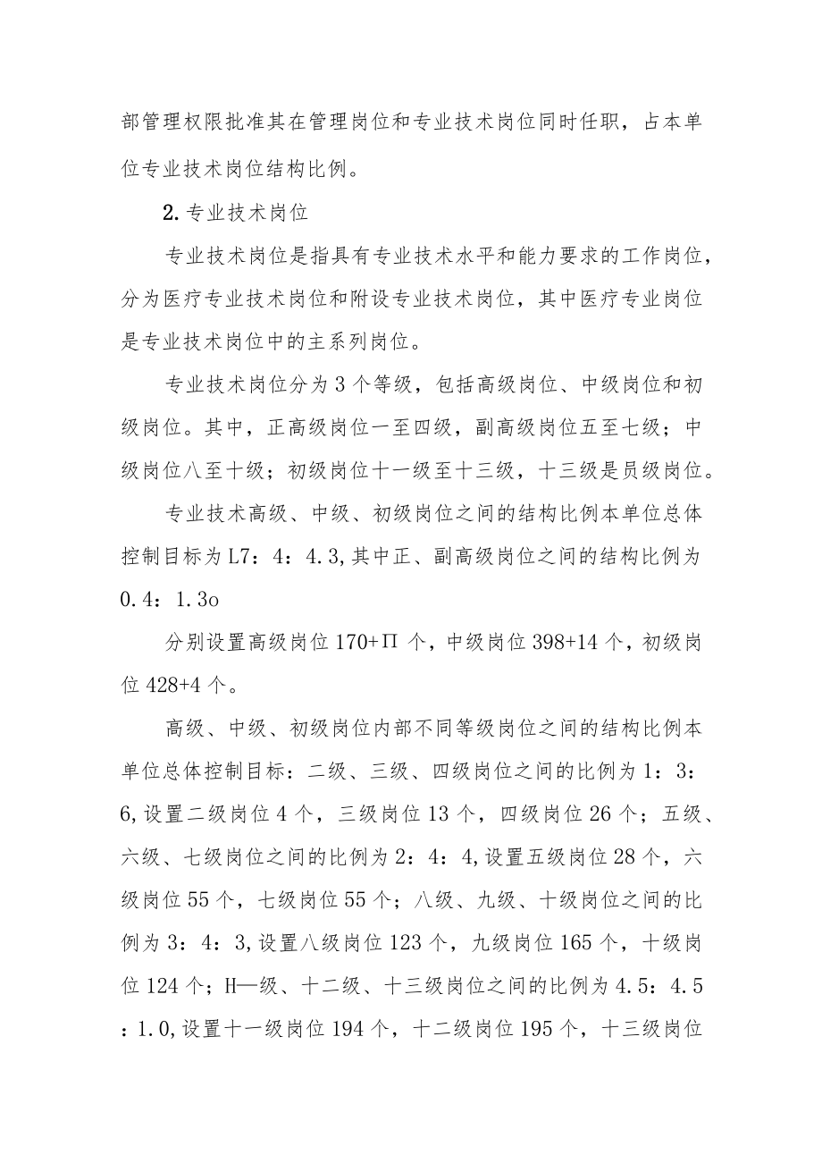 医院岗位设置实施方案.docx_第3页