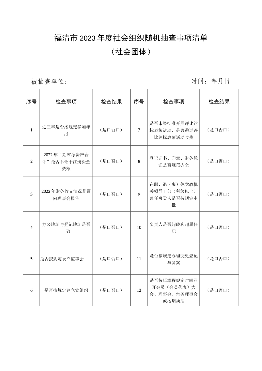 福清市2023年度社会组织随机抽查事项清单社会团体.docx_第1页