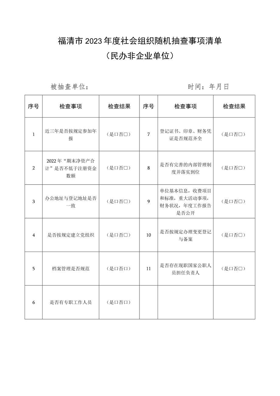 福清市2023年度社会组织随机抽查事项清单社会团体.docx_第2页