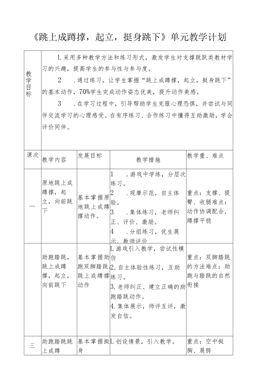 《跳上成蹲撑起立挺身跳下》单元教学计划 教学设计.docx_第1页