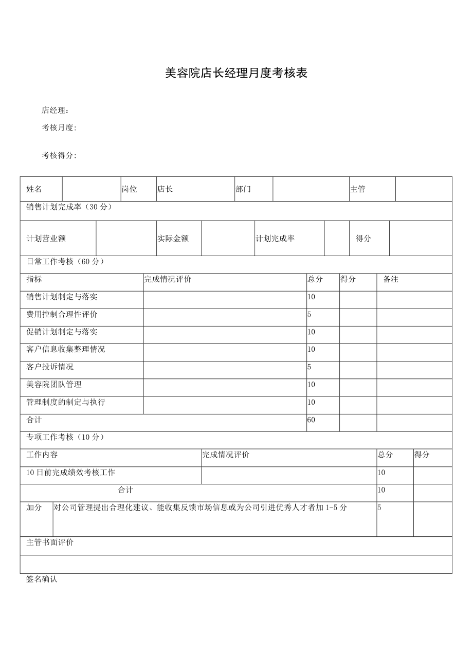 美容院店长经理月度考核表.docx_第1页