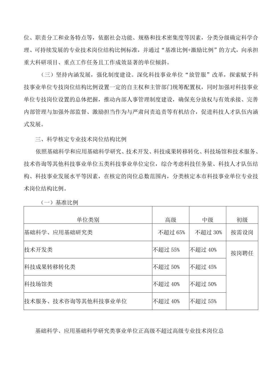 上海市人力资源和社会保障局关于进一步优化本市科技事业单位专业技术岗位设置管理的意见.docx_第2页