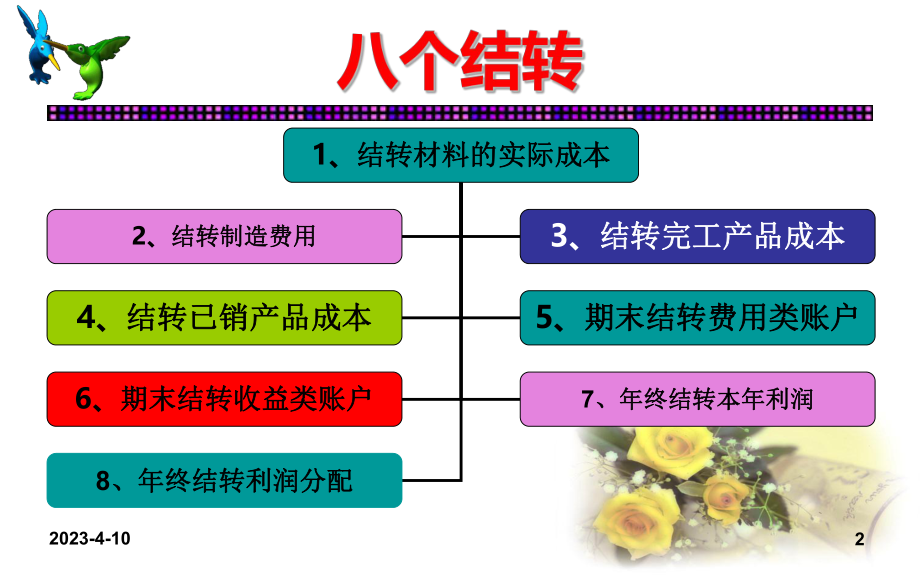 基础会计的结转.ppt_第2页