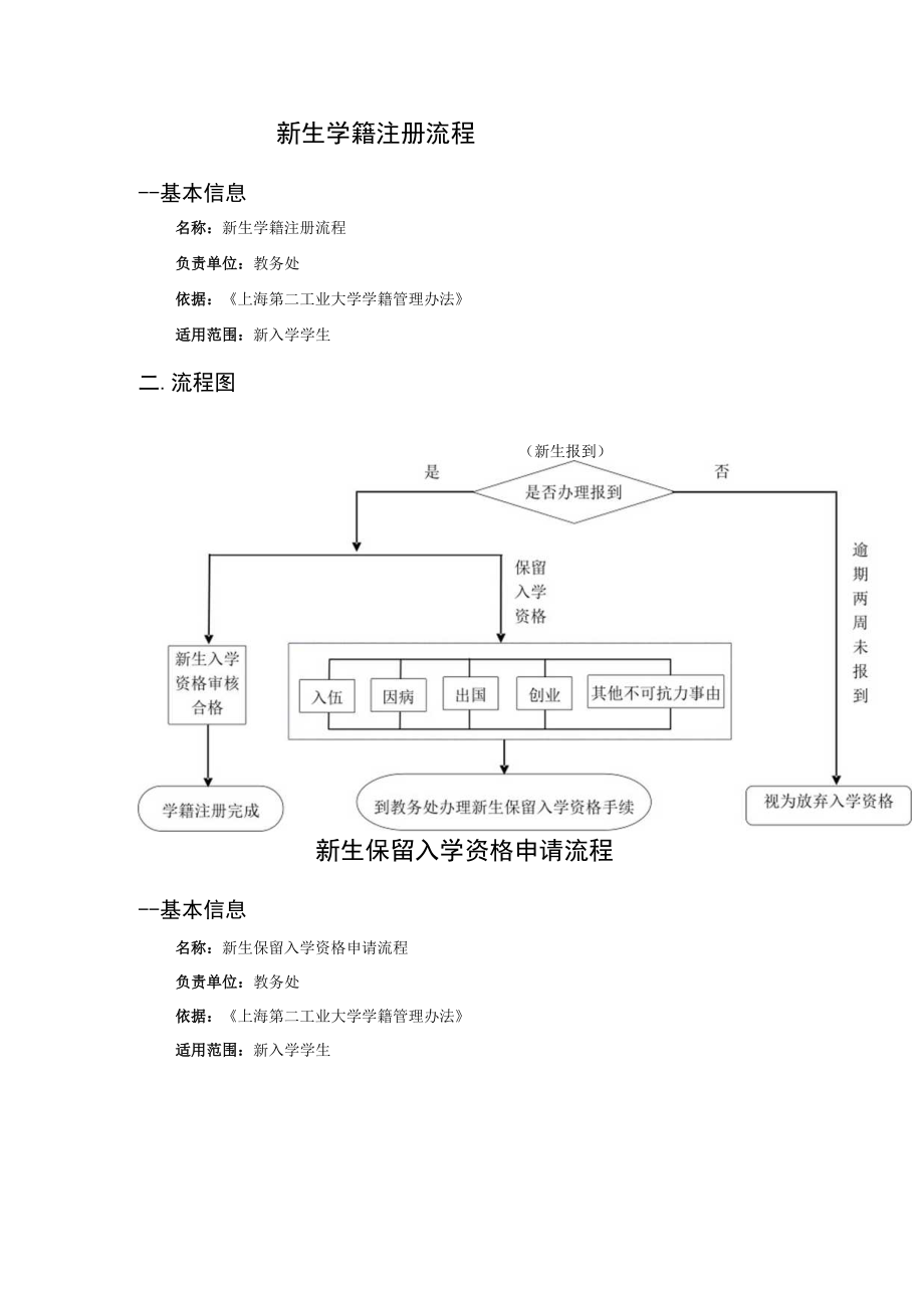 学生学籍相关工作流程.docx_第2页