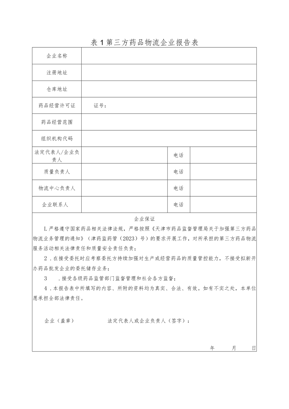 第三方药品物流企业报告事项及相关资料、MAH药品委托储存配送业务报告资料.docx_第2页