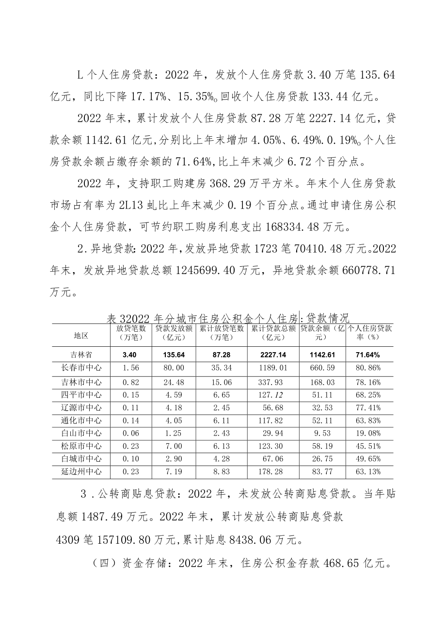 《吉林省住房公积金2022年年度报告》全文及解读.docx_第3页