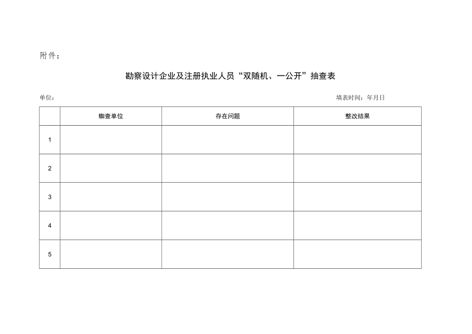 2023年度勘察设计企业“双随机、一公开”资质动态核查情况报告（参考提纲）.docx_第2页