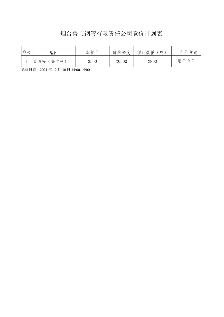 竞价方式烟台鲁宝钢管有限责任公司竞价计划表.docx_第1页