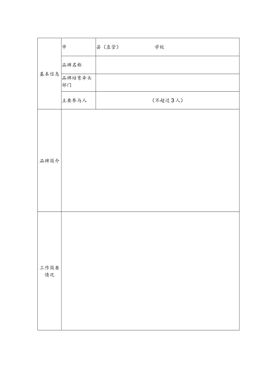 河南省校园法治文化品牌申报表.docx_第2页