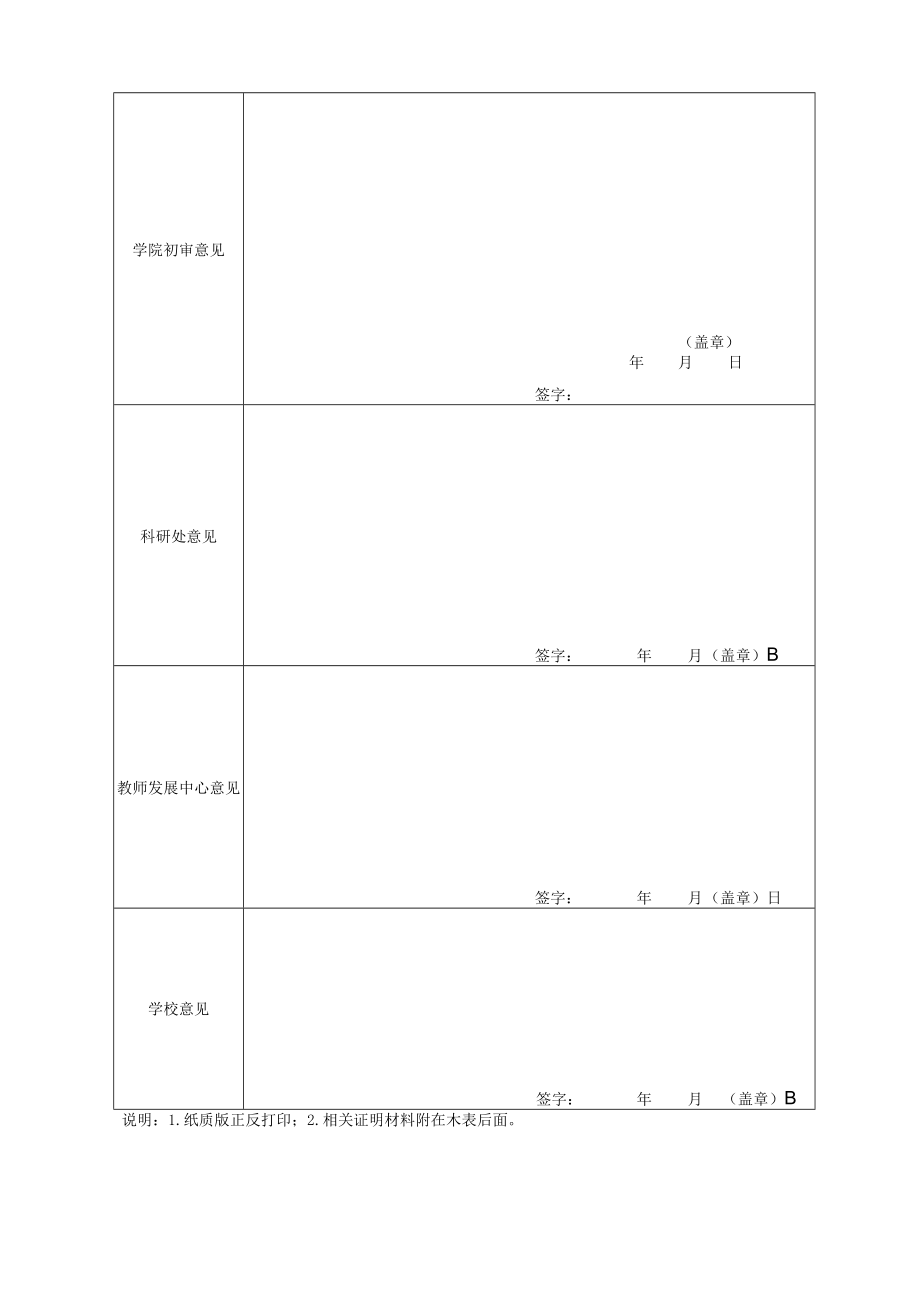 郑州工商学院“双师型”教师认定申请表.docx_第2页