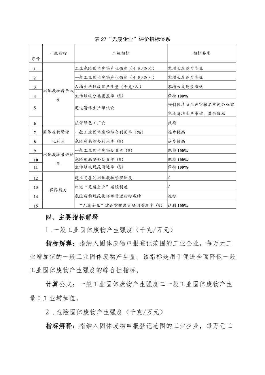 经开区“无废企业”评价指标.docx_第2页