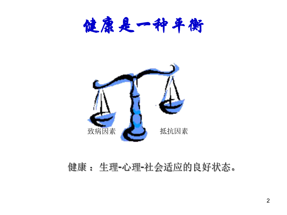 大学生健康导论绪论.ppt_第2页