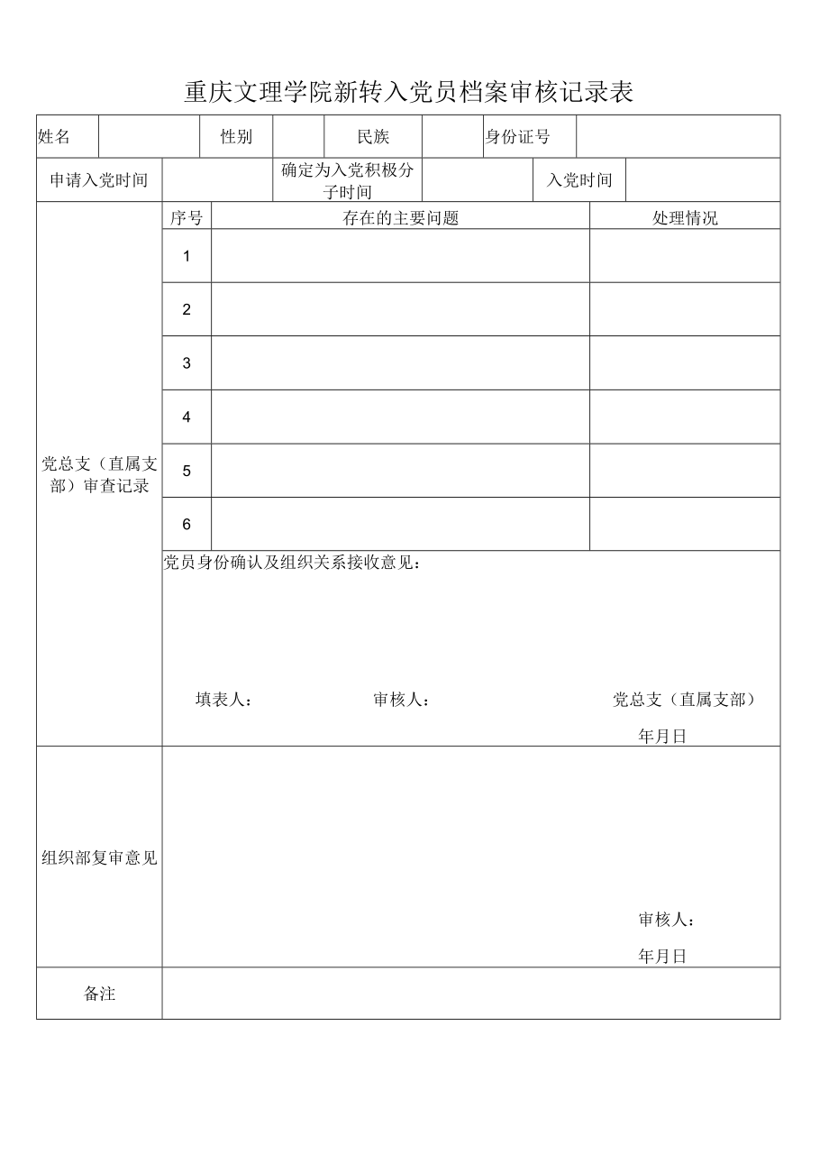 重庆文理学院新转入党员档案审核记录表.docx_第1页