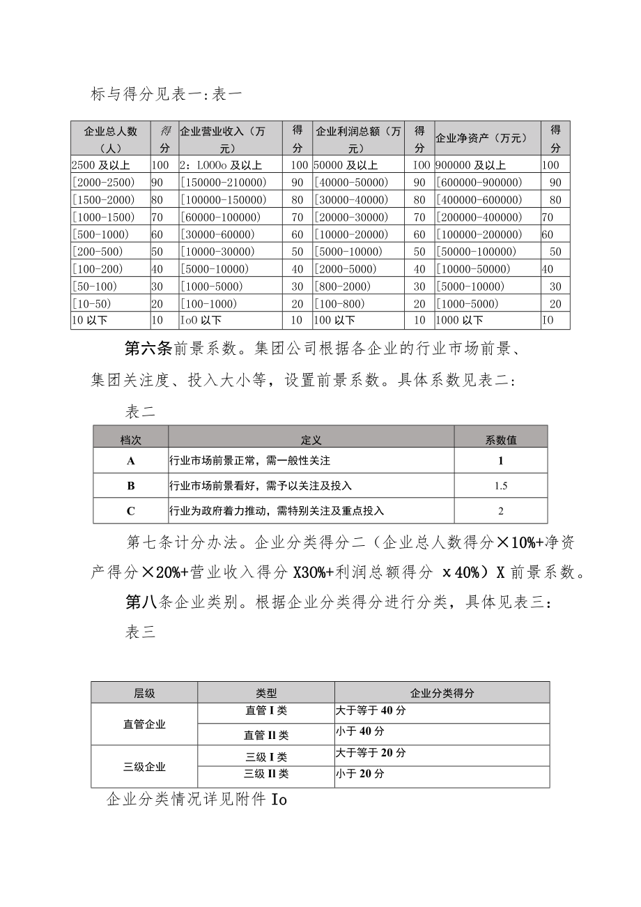 集团有限公司岗位职等管理办法.docx_第2页