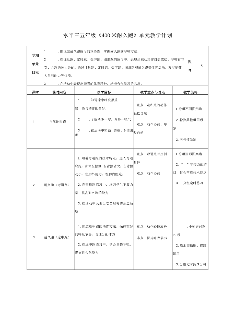 400米耐久跑 教学设计 .docx_第1页