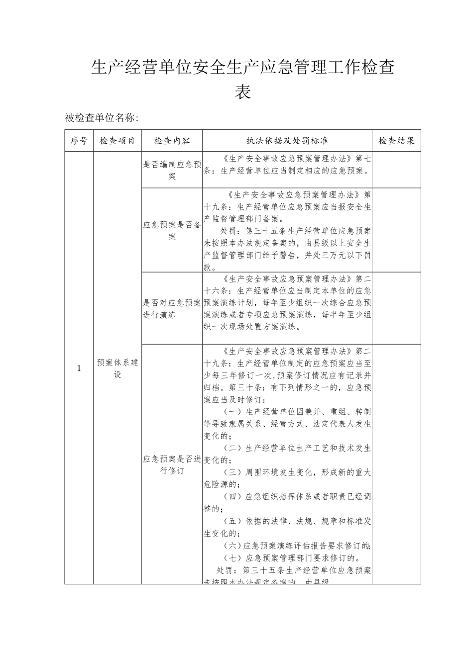 生产经营单位安全生产应急管理工作检查表.docx_第1页