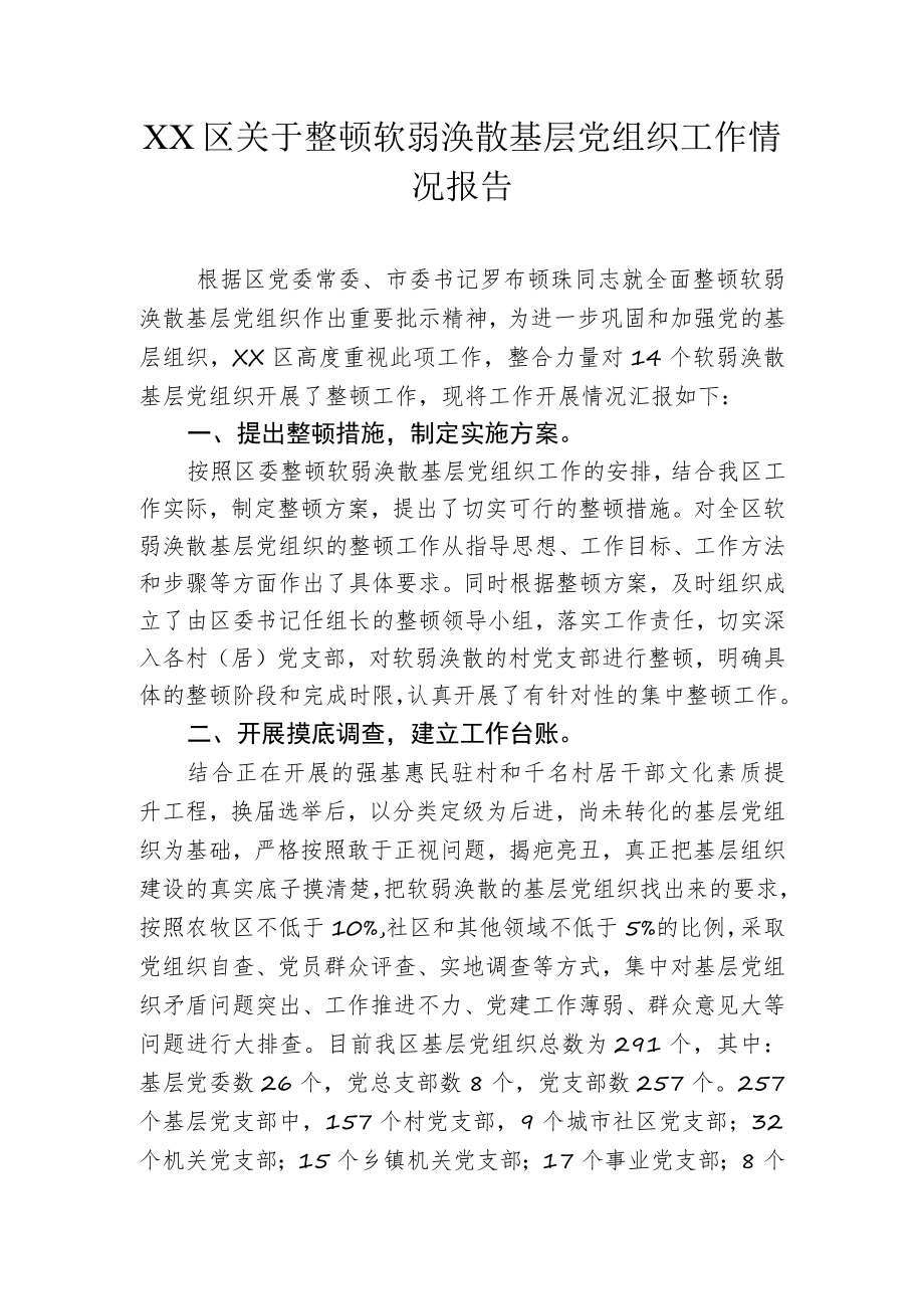 关于整顿软弱涣散基层党组织工作情况报告.docx_第1页