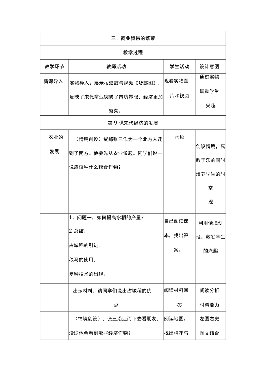 宋代经济的发展教学设计.docx_第3页