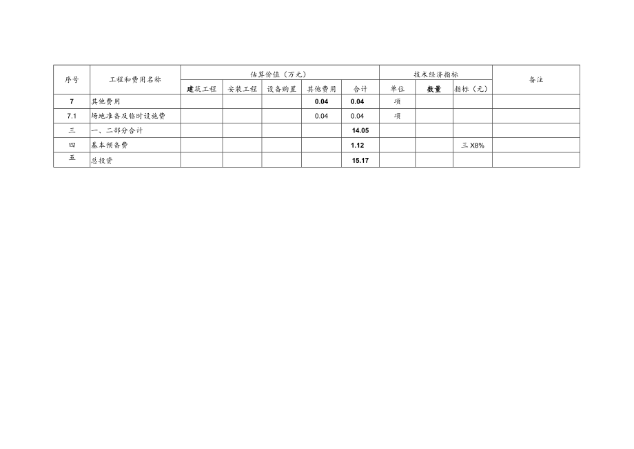 金秀县三江乡水毁修复建设项目总投资.docx_第3页