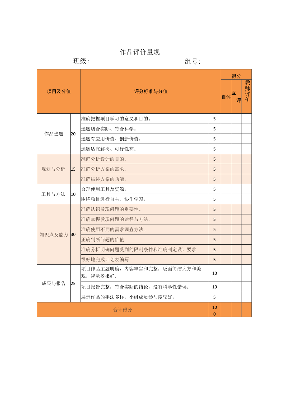 明确问题 第二课时 项目学习活动任务记录表及学习效果评价表 （明确设计的要求学会编写设计计划）.docx_第2页