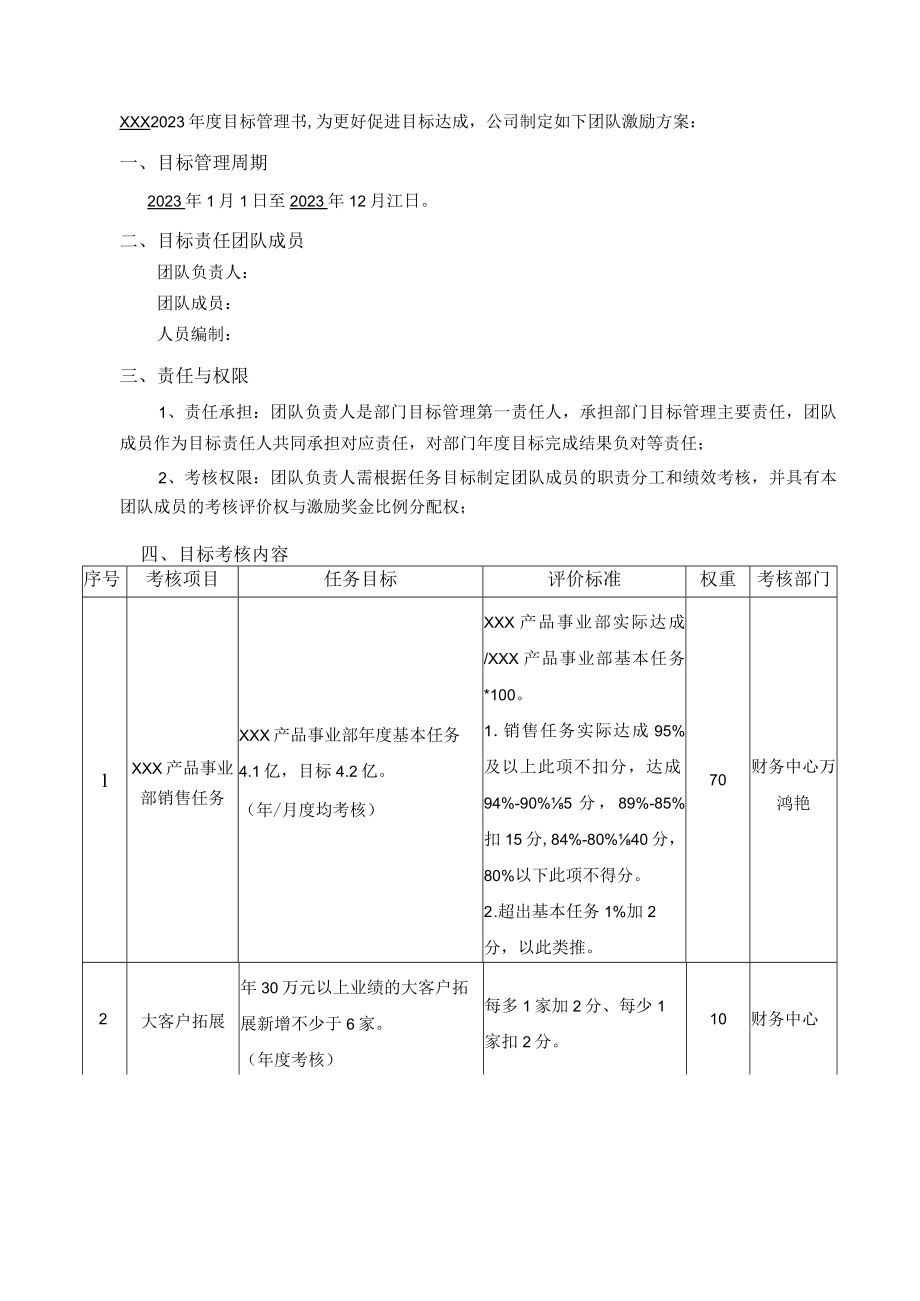 销售部门目标责任书（销售责任状）.docx_第2页