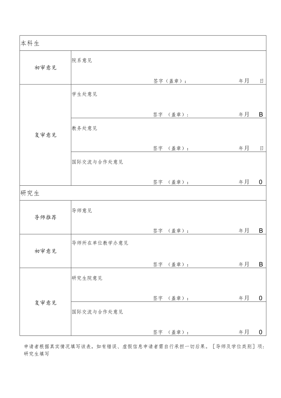 申请天津医科大学学生出国境交流项目申请表.docx_第2页