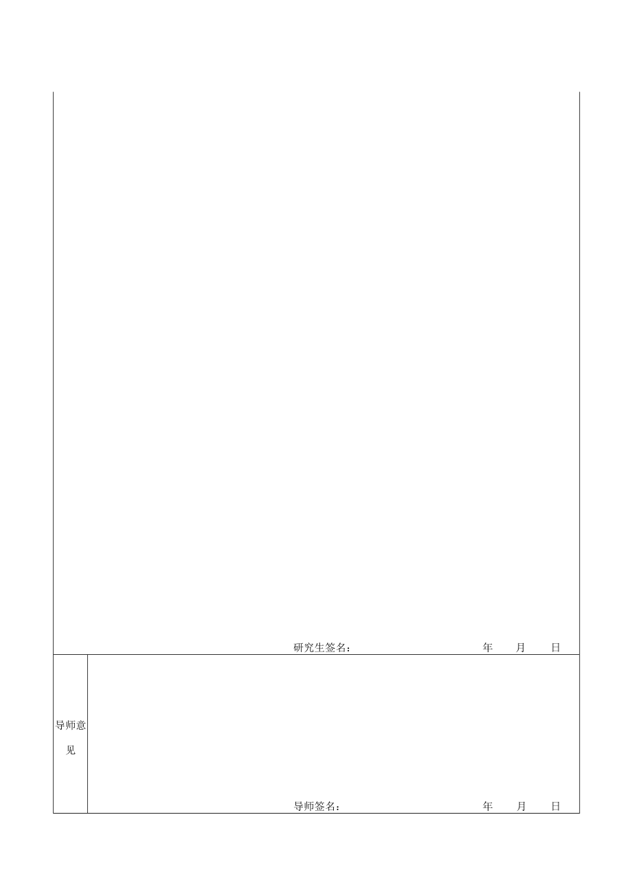 青岛理工大学研究生社会实践考核表.docx_第3页