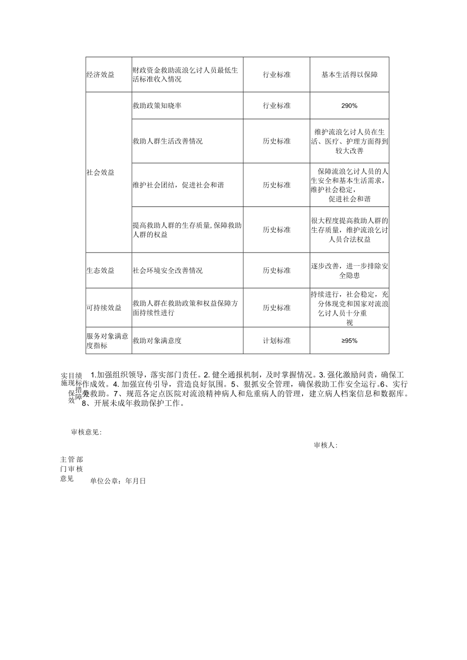 鄂州市2020年市直部门预算项目支出绩效目标表.docx_第3页