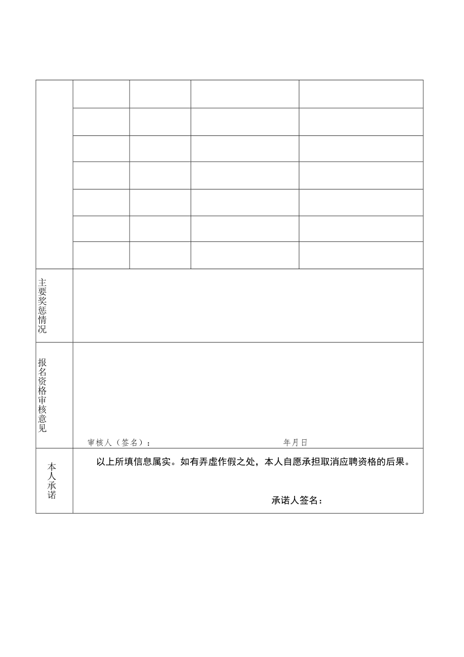 珠海市绿色建筑发展中心合同制职员报名表.docx_第2页