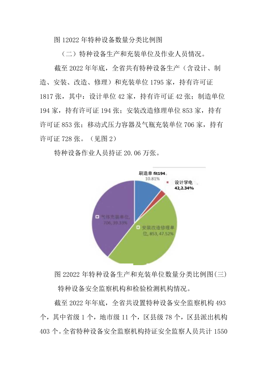 吉林省2022年全省特种设备安全状况.docx_第2页