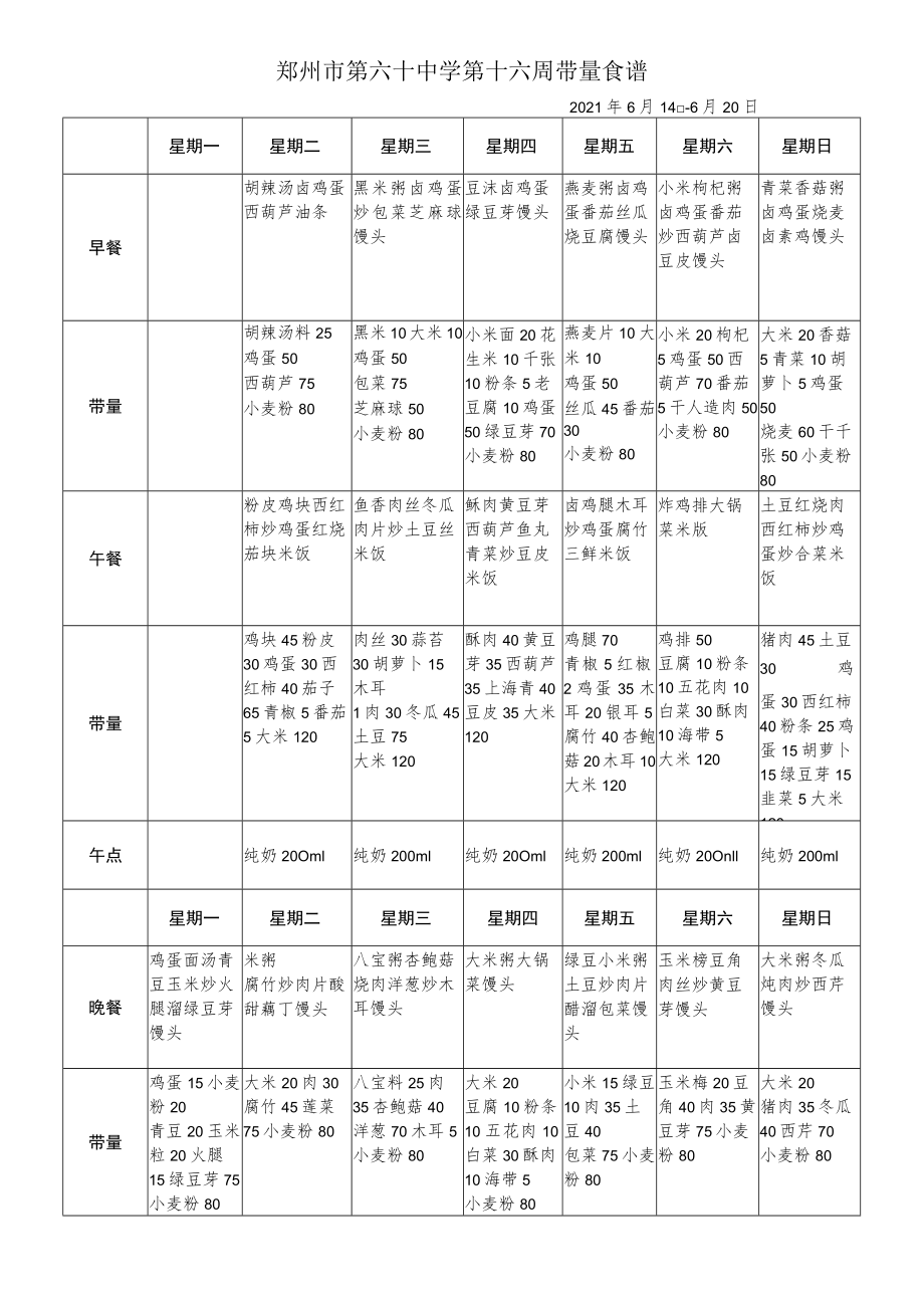 郑州市第六十中学第十六周带量食谱2021年6月14日-6月20日.docx_第1页