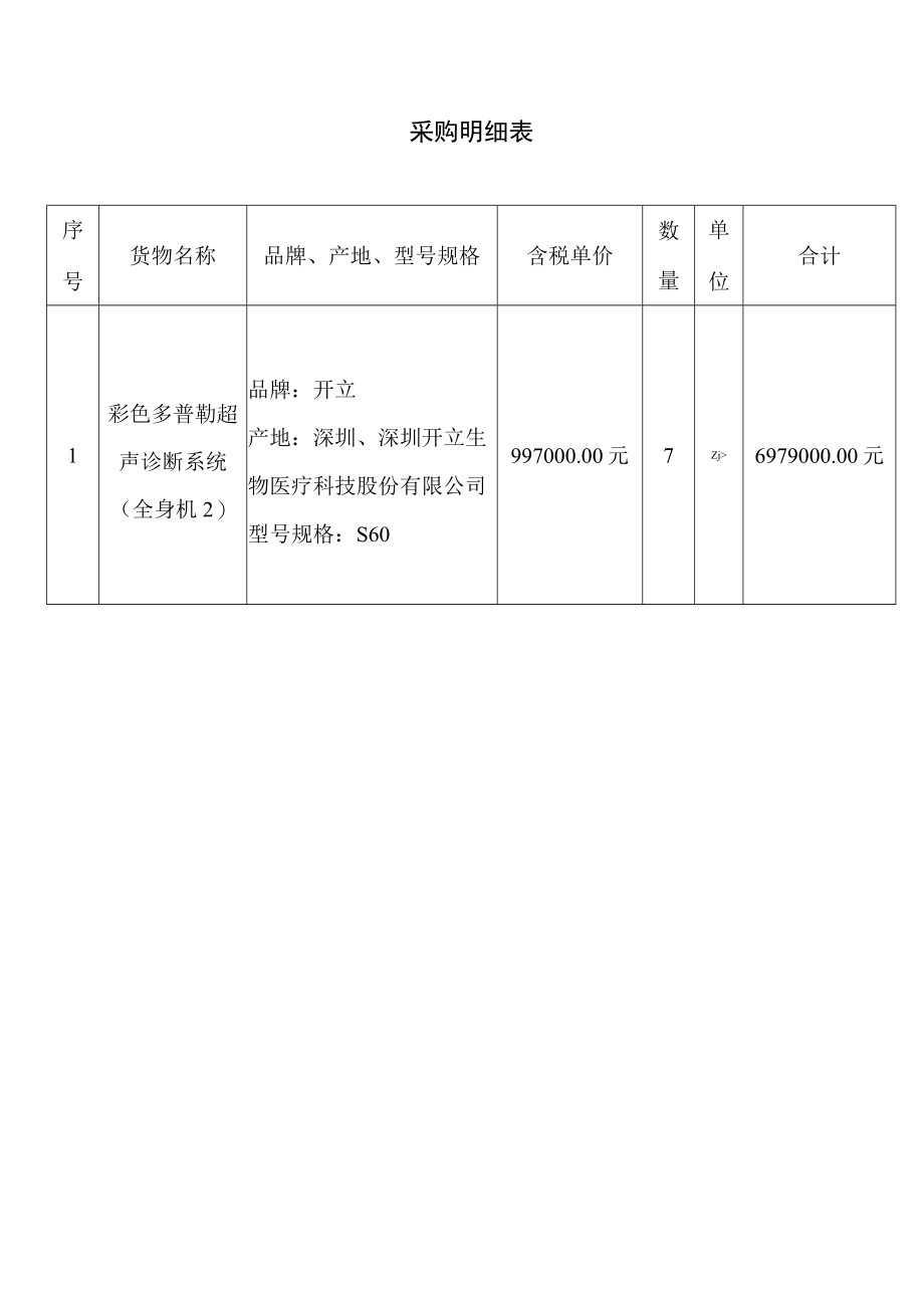 采购明细表.docx_第1页