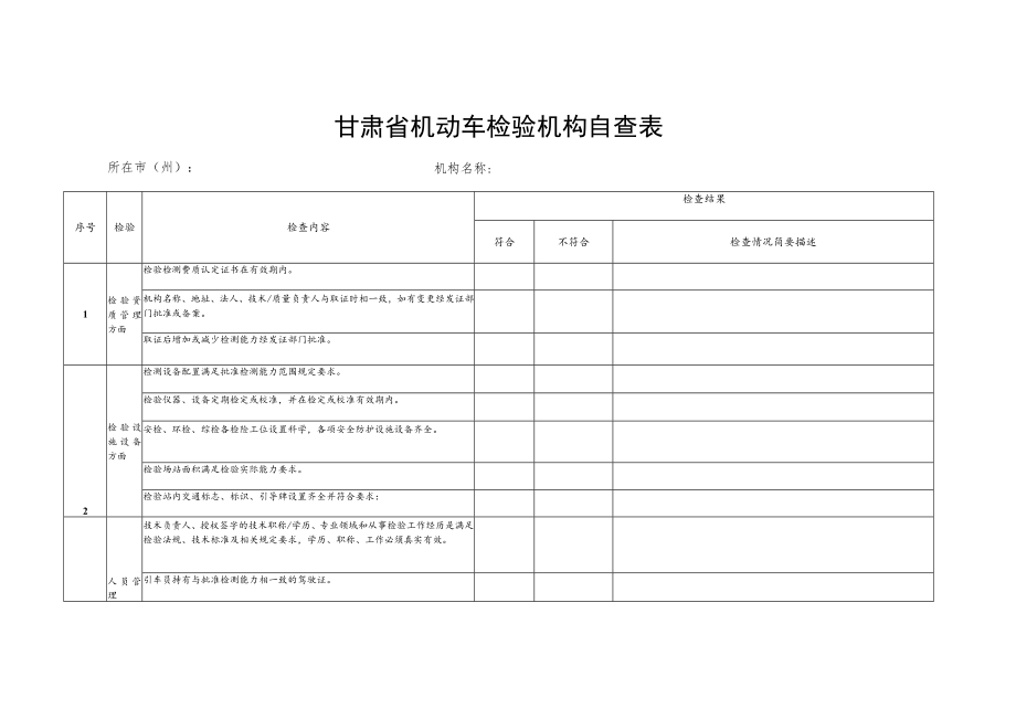 甘肃省机动车检验机构自查表.docx_第1页