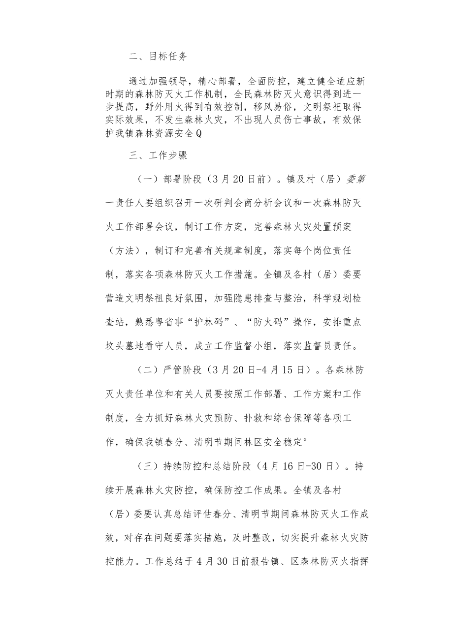 2023年春分清明期间森林防灭火工作方案.docx_第2页