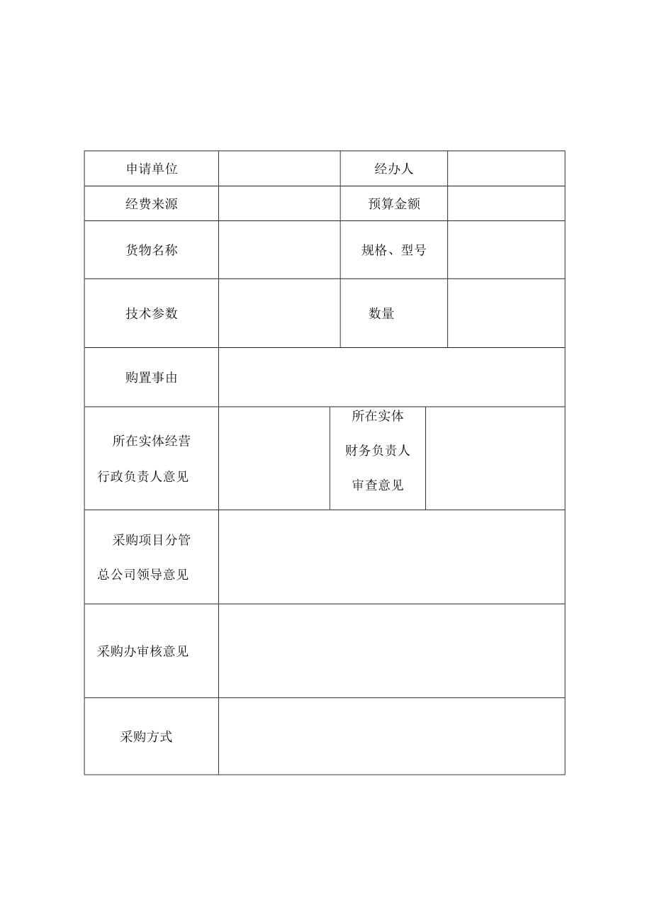 资产经营总公司采购项目申请表货物类.docx_第1页