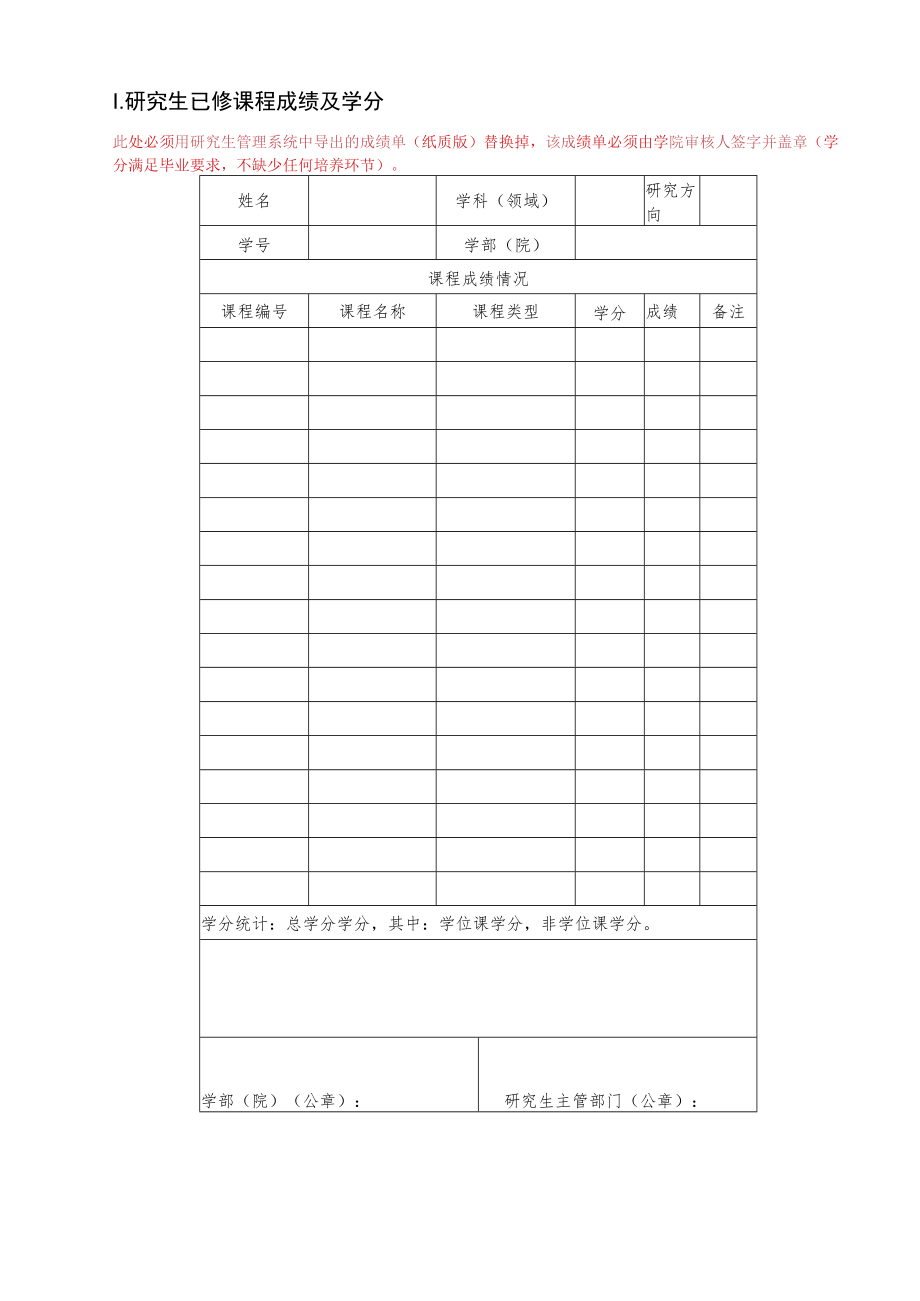 齐鲁工业大学山东省科学院研究生中期考核报告.docx_第3页