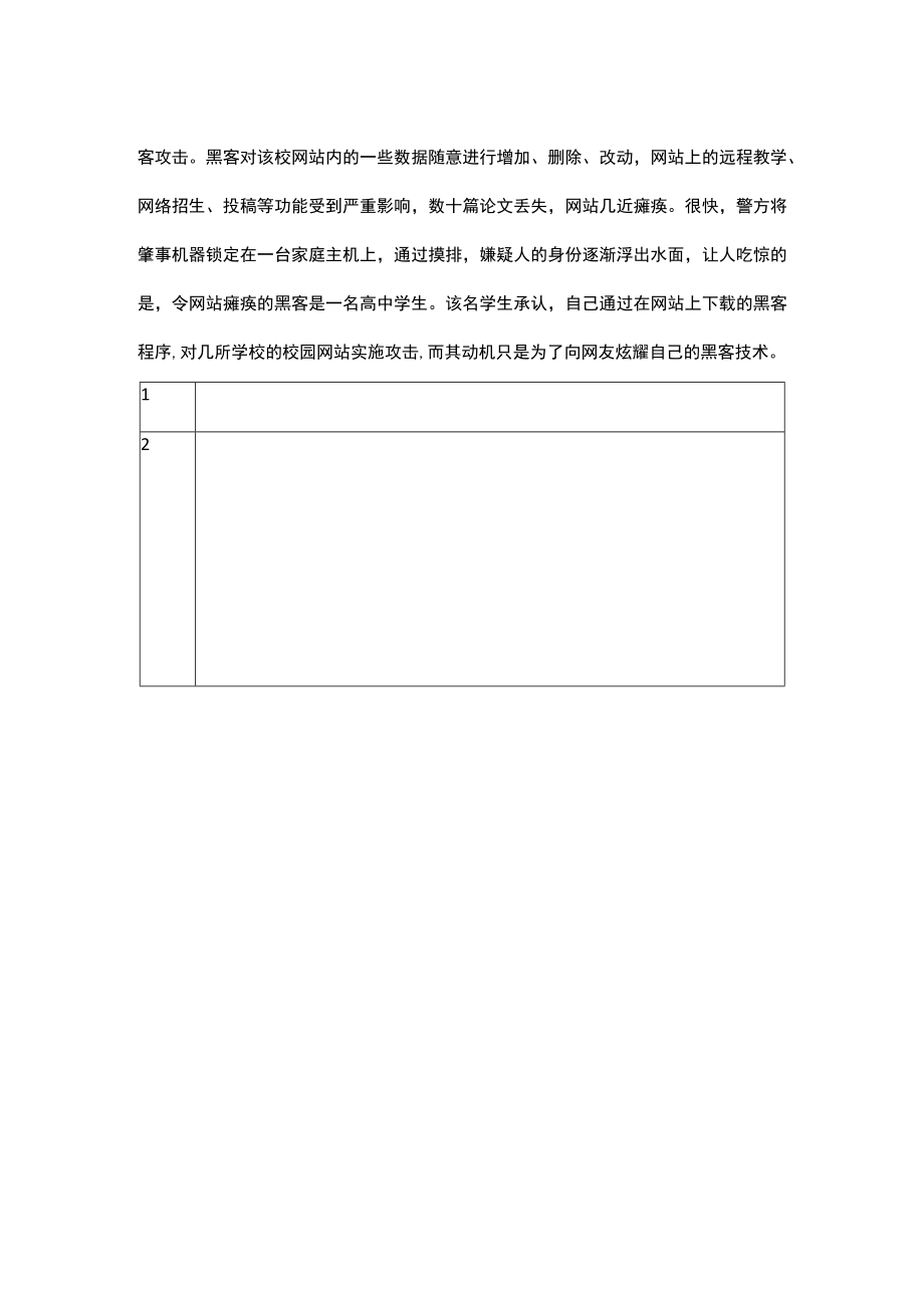 小组作业 信息系统安全风险.docx_第2页