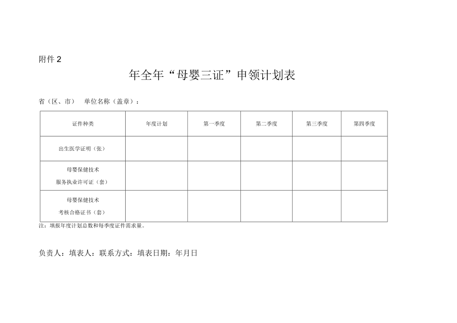 2023版《全年“母婴三证”申领计划表》.docx_第1页